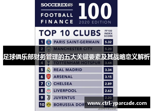 足球俱乐部财务管理的五大关键要素及其战略意义解析 足球俱乐部财务管理的五大关键要素及其战略意义解析