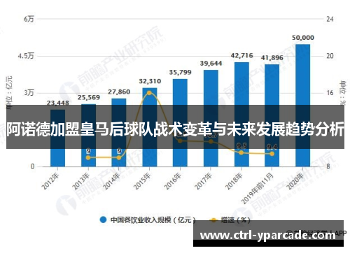 阿诺德加盟皇马后球队战术变革与未来发展趋势分析