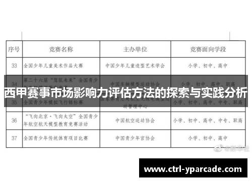 西甲赛事市场影响力评估方法的探索与实践分析 西甲赛事市场影响力评估方法的探索与实践分析