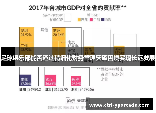 足球俱乐部能否通过精细化财务管理突破困境实现长远发展