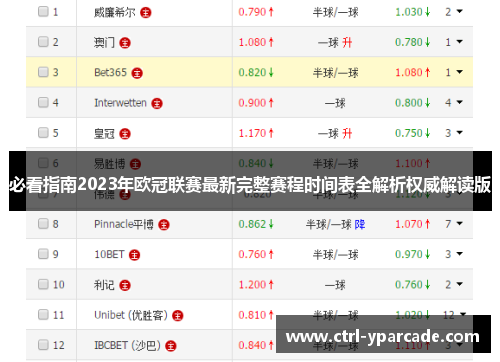 必看指南2023年欧冠联赛最新完整赛程时间表全解析权威解读版
